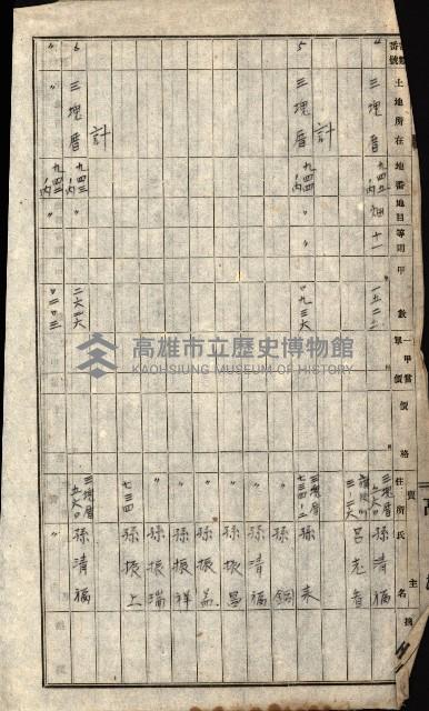 高雄川第四號運河開鑿工事用地買收徵印狀況調藏品圖，第40張