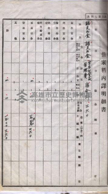  參考綴（土地區劃整理事業調）藏品圖，第40張