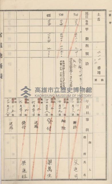 小港庄官租地臺帳藏品圖，第40張