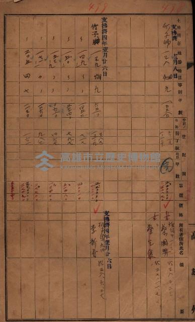 策源地3/5登記完了（竹子腳）藏品圖，第40張