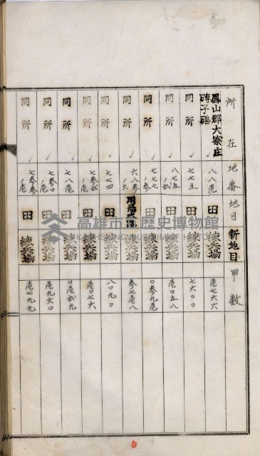 鳳山機場藏品圖，第40張