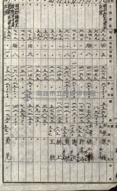 策源地追加買收書類藏品圖，第40張