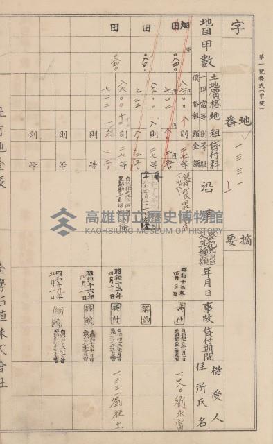 臺灣拓殖株式會社美濃社有地臺帳（二之一）藏品圖，第40張