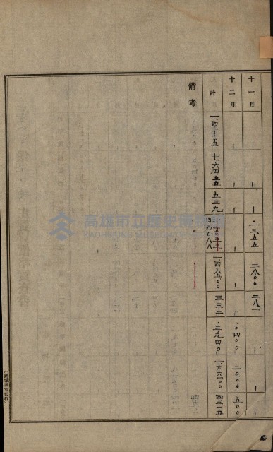 土地賣買價格實查書
（賣第壹號）藏品圖，第40張