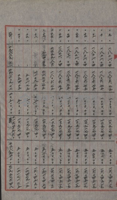 無償貸付（旗山郡－被許可人高雄州）藏品圖，第41張