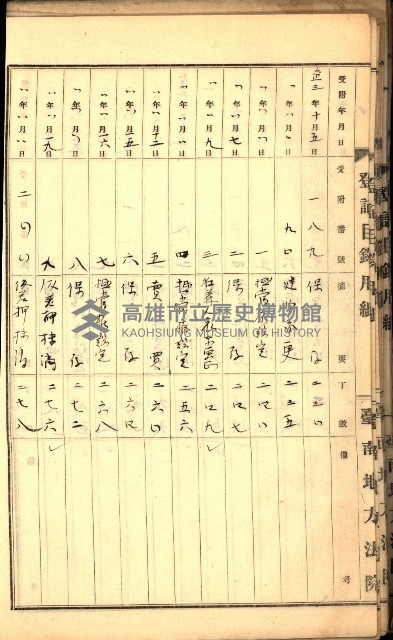 建物登記申請書、囑託書、通知書
附屬書類綴込帳（建申第壱號）藏品圖，第40張