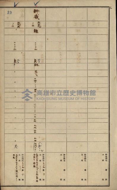 旗山郡（官有地價格一筆限調書）藏品圖，第39張