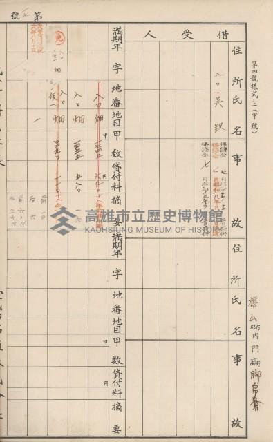 臺灣拓殖株式會社內門貸付料名寄帳藏品圖，第40張