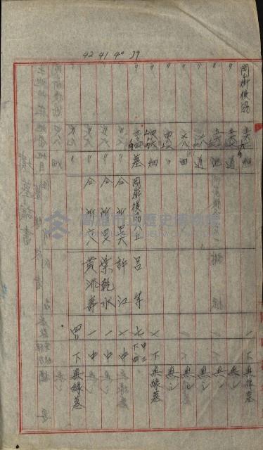 修理工廠擴張（岡山）藏品圖，第40張