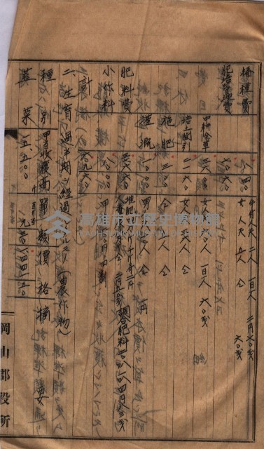 馬臨營第七三號用地追加買收藏品圖，第40張