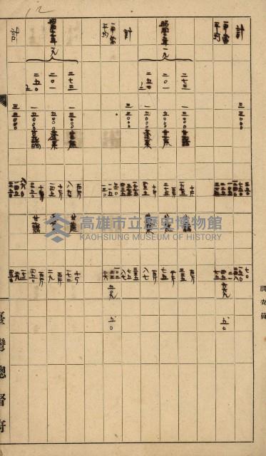 地租調查關係參考書類藏品圖，第40張