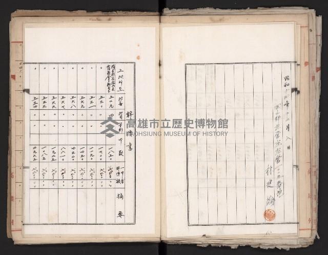 鐵道部舊城驛棟內擴張買收
（鐵道部十八之一）藏品圖，第42張