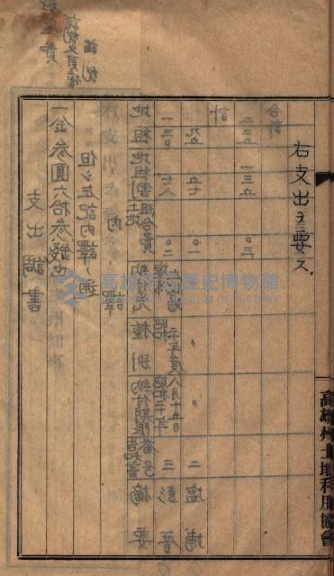 諸稅關係書綴藏品圖，第40張