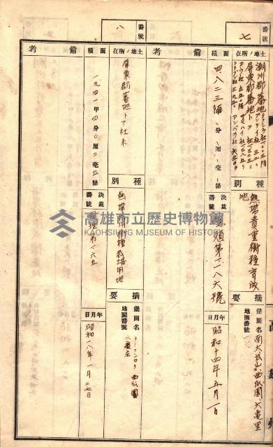 官有特種林野臺帳（高雄州）藏品圖，第40張