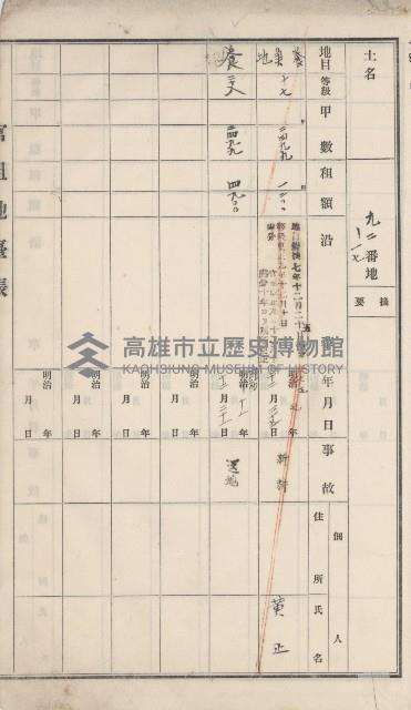 彌陀庄官租地臺帳（第十號）藏品圖，第40張