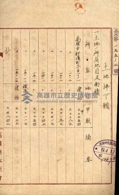 州所屬士地建物拂下綴（水產會）藏品圖，第40張