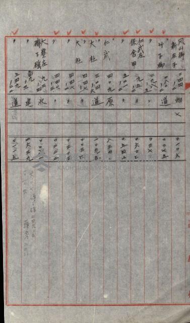 州有土地綴藏品圖，第40張