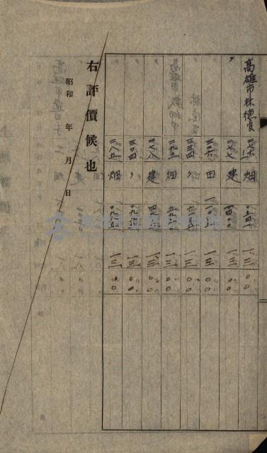 熱帶醫專用地買收藏品圖，第40張