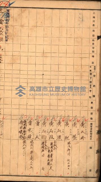 半屏山（追加－登記完了）藏品圖，第40張