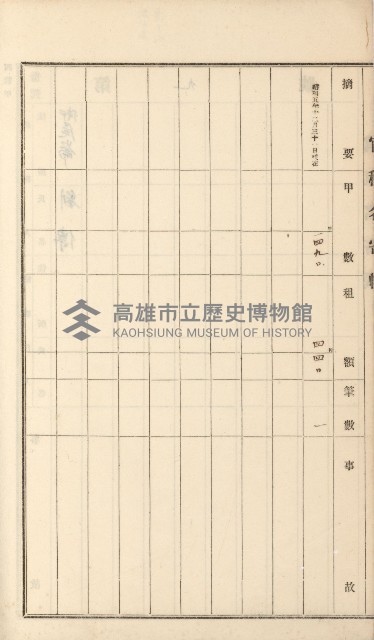 岡山街、楠梓庄官租名寄帳（十六冊之內第四號）藏品圖，第40張
