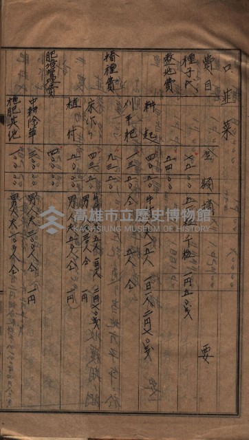 馬臨營第七二號ノ內第一三○號藏品圖，第40張