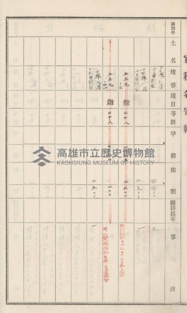 旗山街官租名寄帳（二之一）藏品圖，第41張