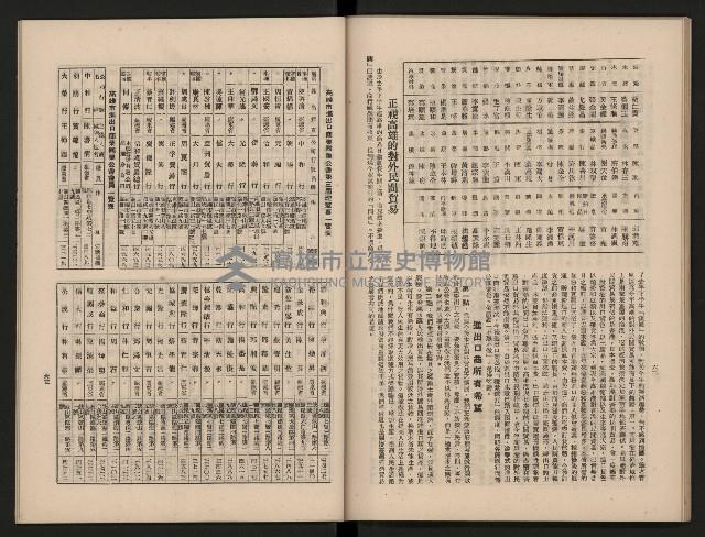 《大高雄》藏品圖，第39張