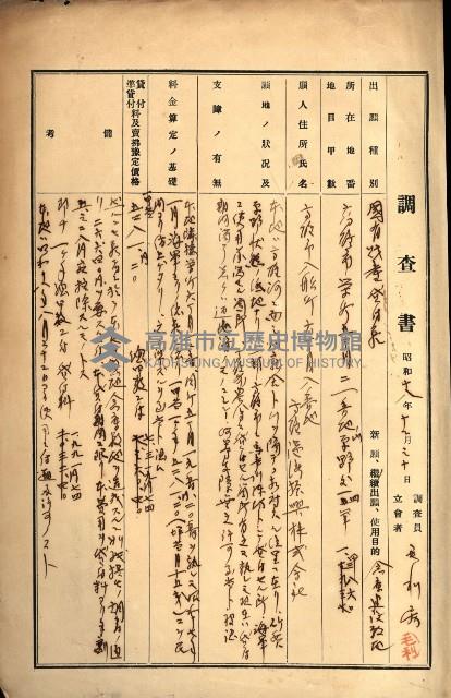 國有財產準貸付願
（高雄市港灣振興株式會社）藏品圖，第41張