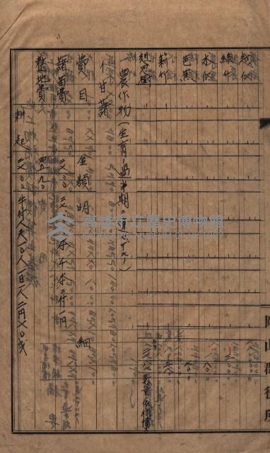 馬臨營第一○四號ノ內一號藏品圖，第40張