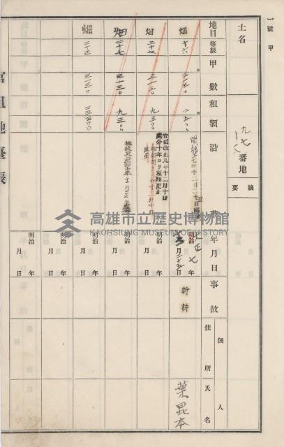 燕巢庄官租地臺帳（十六冊之內第三號）藏品圖，第40張