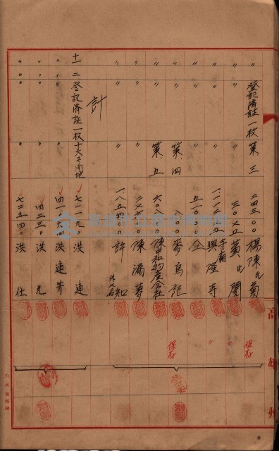 登記濟證送付簿－地理系（海軍關係）藏品圖，第40張