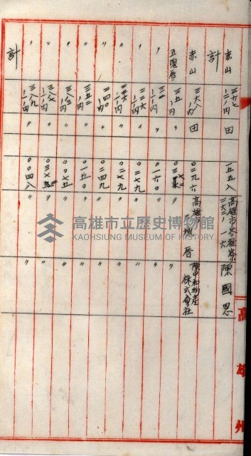 高雄工業用水道新設計畫概要藏品圖，第40張