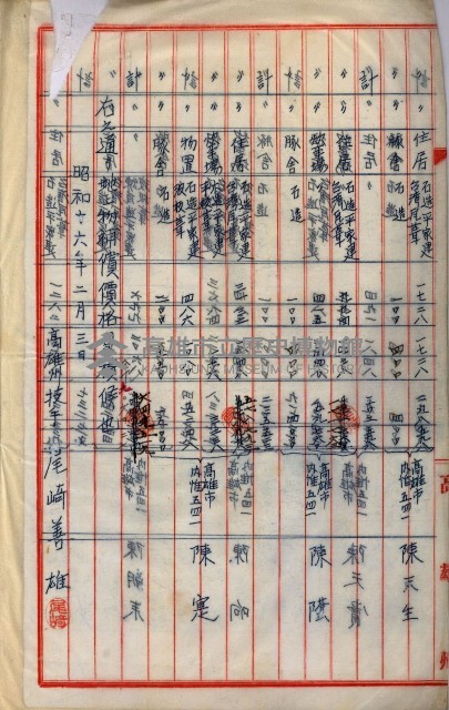 內惟海軍用地及建物移轉二關スル件藏品圖，第40張