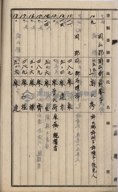 家屋補償關係藏品圖，第40張
