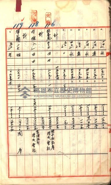 買收調書－左營、前峰尾、埤子頭、內惟
（買收關係－卅八之十）藏品圖，第40張