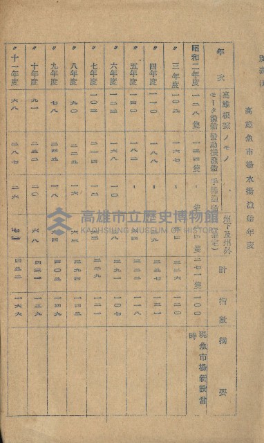 開墾及水陸交界變更書類藏品圖，第40張