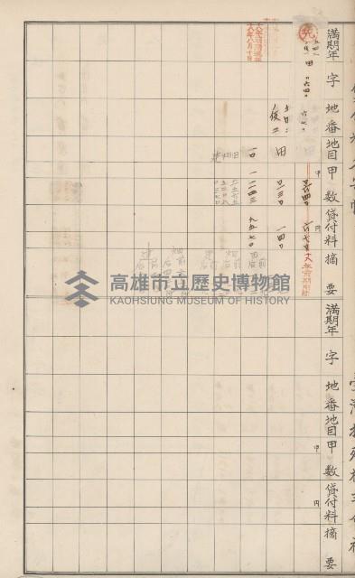 臺灣拓殖株式會社田寮貸付料名寄帳藏品圖，第40張