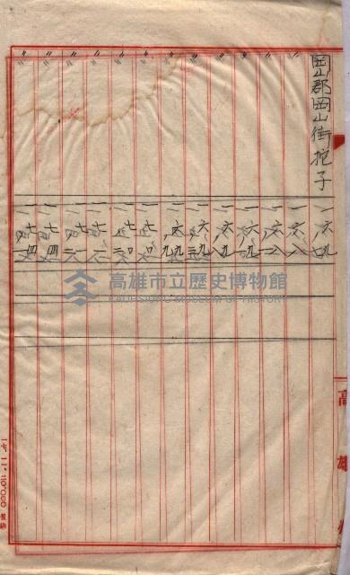 馬臨營第七五號藏品圖，第40張