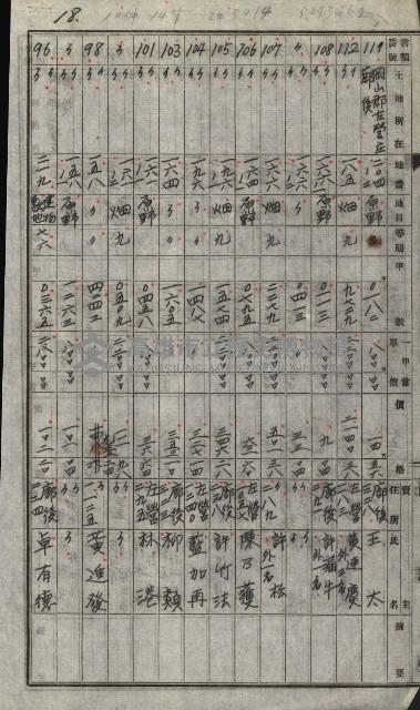 策源地買收綴藏品圖，第41張