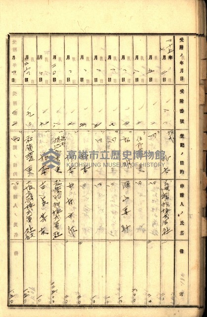 商業登記受付帳藏品圖，第40張