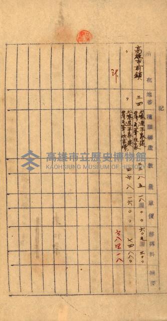 重工業用地買收書類（戲獅甲、前鎮）藏品圖，第42張