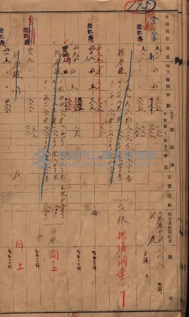 林德官、五塊厝宿舍用地買收調書
追加買收－州有財產
（林德官、五塊厝關係－九之一）藏品圖，第40張
