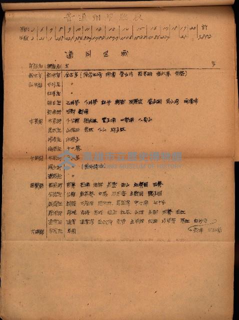 重要農作物既位五ケ年間平均價格調
（附公課、水租、人夫賃所得）藏品圖，第41張