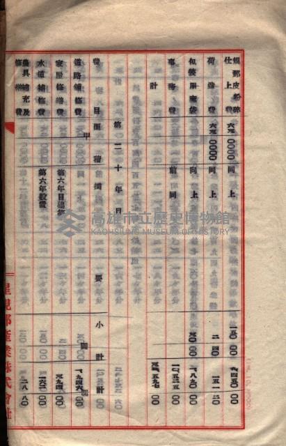 貸渡（旗山郡－被許可人星規那產業株式會社）藏品圖，第40張