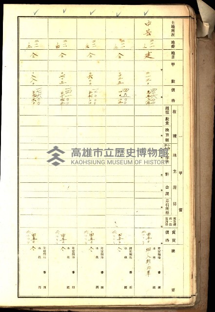 鳳山郡（官有地價格一筆限調書）藏品圖，第40張
