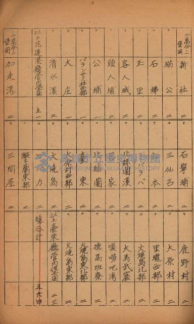 祕圖關係文書（地圖）藏品圖，第40張