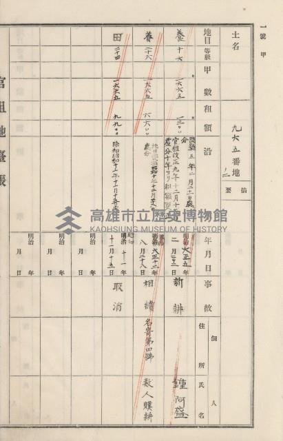 美濃庄官租地臺帳（二冊之內第二號）藏品圖，第40張