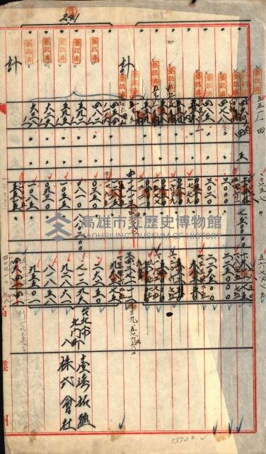 宿舍用地買收書類（林德官、五塊厝－州有財產）藏品圖，第41張