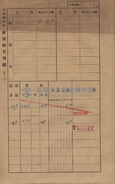 高雄州鳳山郡大樹庄九曲堂家屋稅名寄帳
（二冊之內第一號）藏品圖，第40張