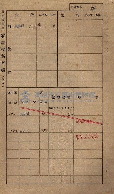 高雄州鳳山郡小港庄鳳鼻頭家屋稅名寄帳
（一冊之內第一號）藏品圖，第40張